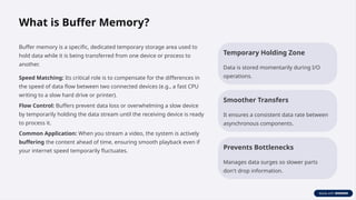 Reciving Buffer Understanding-ROM-RAM-Cache-and-Buffer-Memory.pptx