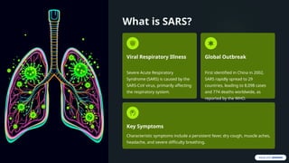 Understanding-SARS-Education-for-Prevention-and-Control.pptx