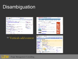 Disambiguation <ul><li>Verticals add context </li></ul>