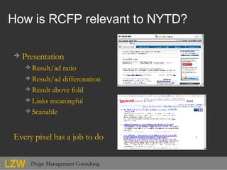 How is RCFP relevant to NYTD? <ul><li>Presentation </li></ul><ul><ul><li>Result/ad ratio </li></ul></ul><ul><ul><li>Result...