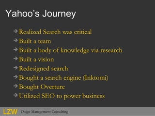 Yahoo’s Journey <ul><li>Realized Search was critical </li></ul><ul><li>Built a team </li></ul><ul><li>Built a body of know...