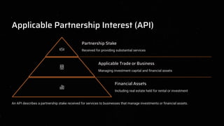 Applicable Partnership Interest (API)
Partnership Stake
Received for providing substantial services
Applicable Trade or Business
Managing investment capital and financial assets
Financial Assets
Including real estate held for rental or investment
An API describes a partnership stake received for services to businesses that manage investments or financial assets.
 