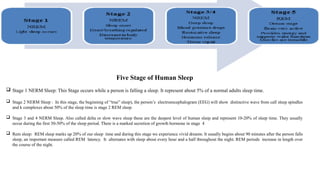 Five Stage of Human Sleep
 Stage 1 NERM Sleep: This Stage occurs while a person is falling a sleep. It represent about 5% of a normal adults sleep time.
 Stage 2 NERM Sleep : In this stage, the beginning of “true” sleep), the person’s electroencephalogram (EEG) will show distinctive wave from call sleep spindles
and k complexes about 50% of the sleep time is stage 2 REM sleep.
 Stage 3 and 4 NERM Sleep. Also called delta or slow wave sleep these are the deepest level of human sleep and represent 10-20% of sleep time. They usually
occur during the first 30-50% of the sleep period. There is a marked secretion of growth hormone in stage 4
 Rem sleep: REM sleep marks up 20% of our sleep time and during this stage we experience vivid dreams. It usually begins about 90 minutes after the person falls
sleep, an important measure called REM latency. It alternates with sleep about every hour and a half throughout the night. REM periods increase in length over
the course of the night.
 