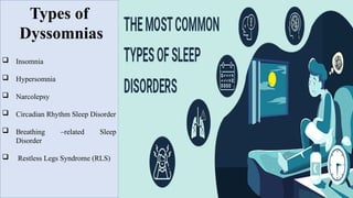 Types of
Dyssomnias
 Insomnia
 Hypersomnia
 Narcolepsy
 Circadian Rhythm Sleep Disorder
 Breathing –related Sleep
Disorder
 Restless Legs Syndrome (RLS)
 