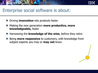 Enterprise social software is about:

   Driving innovation into products faster
   Making the new generation more productive, more
   knowledgeable, faster
   Harnessing the knowledge of the wise, before they retire
   Being more responsive to customers, with knowledge from
   subject experts you may or may not know