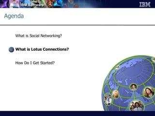 Understanding Social Networking Getting Started - Km Summit