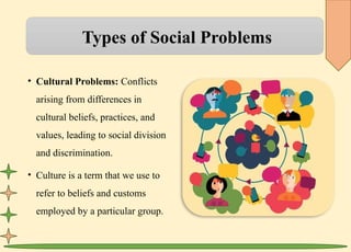 Types of Social Problems
• Cultural Problems: Conflicts
arising from differences in
cultural beliefs, practices, and
values, leading to social division
and discrimination.
• Culture is a term that we use to
refer to beliefs and customs
employed by a particular group.
 
