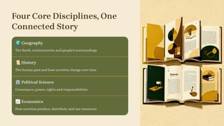 Four Core Disciplines, One
Connected Story
🌍Geography
The Earth, environments, and people's surroundings
📜History
The human past and how societies change over time
🏛️Political Science
Governance, power, rights and responsibilities
📈Economics
How societies produce, distribute, and use resources
 