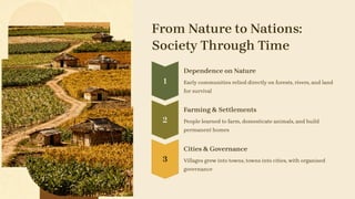 From Nature to Nations:
Society Through Time
1
Dependence on Nature
Early communities relied directly on forests, rivers, and land
for survival
2
Farming & Settlements
People learned to farm, domesticate animals, and build
permanent homes
3
Cities & Governance
Villages grew into towns, towns into cities, with organised
governance
 