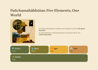 Pañchamahābhūtas: Five Elements, One
World
An Indian philosophical tradition describing the world as five great
elements:
An early attempt to understand nature and human life as one
connected system.
🌍Prithvi
Earth
💧Āpaḥ
Water
🔥Agni
Fire
🌬️Vāyu
Air
✨Ākāśha
Space
 
