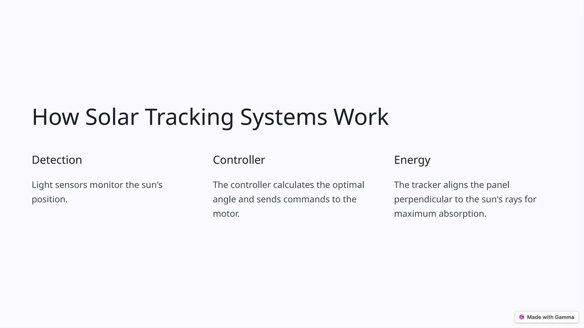 Understanding Solar Tracking Systems: Its Working, Types, Pros, and ...