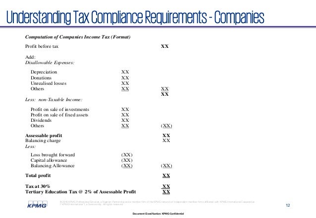 tax compliance in nigeria This is particularly so, since tax compliance is of obvious importance for most countries this work aims to study tax compliance in nigeria,. tax compliance in nigeria This is particularly so, since tax compliance is of obvious importance for most countries this work aims to study tax compliance in nigeria,.