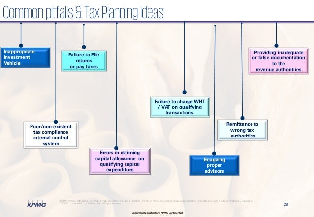 tax compliance in nigeria tax compliance in nigeria
