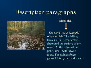 Description paragraphs
                     Main idea



            The pond was a beautiful
           place to visit. The falling
           leaves, all different colors,
           decorated the surface of the
           water. At the edges of the
           pond, small wildflowers
           grew. The golden forest
           glowed faintly in the distance.
 