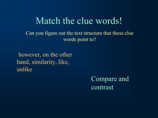 Match the clue words!
however, on the other
hand, similarity, like,
unlike
Can you figure out the text structure that these clue
words point to?
Compare and
contrast
 