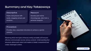 Summary and Key Takeaways
Descriptive
Paints vivid pictures with
words, engaging senses and
emotions.
Recount
Narrates past events
chronologically, often from a
personal viewpoint.
Procedure
Provides clear, sequential instructions to achieve a specific
outcome.
Mastering these text types enhances writing versatility and ensures
effective communication across various contexts. Understanding their
structures allows both writers and readers to better comprehend and
create meaningful content.
 