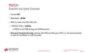 Understanding-the-5G-NR-Physical-Layer.pdf