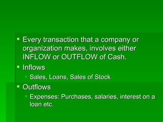 Understanding The Balance Sheet And Income Statement | PPT