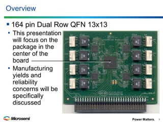 Power Matters. 
Overview 
164 pin Dual Row QFN 13x13 
3 
•This presentation will focus on the package in the center of the board 
•Manufacturing yields and reliability concerns will be specifically discussed  