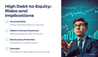 High Debt-to-Equity:
Risks and
Implications
Financial Risk
Difficulty meeting debt obligations in tough times.
Higher Interest Expenses
Reduced profitability due to debt servicing costs.
Bankruptcy Potential
Severe downturns can lead to insolvency.
Example
Lehman Brothers' collapse triggered by excessive leverage.
 