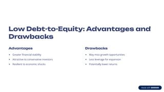 Low Debt-to-Equity: Advantages and
Drawbacks
Advantages
Greater financial stability
Attractive to conservative investors
Resilient to economic shocks
Drawbacks
May miss growth opportunities
Less leverage for expansion
Potentially lower returns
 