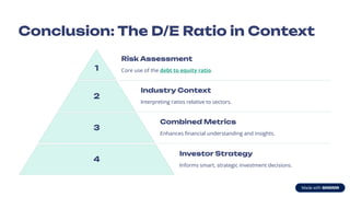 Conclusion: The D/E Ratio in Context
1
Risk Assessment
Core use of the debt to equity ratio.
2
Industry Context
Interpreting ratios relative to sectors.
3
Combined Metrics
Enhances financial understanding and insights.
4
Investor Strategy
Informs smart, strategic investment decisions.
 