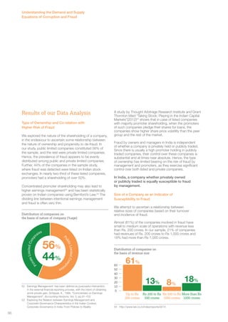 Results of our Data Analysis 
Type of Ownership and Co-relation with 
Higher Risk of Fraud 
We explored the nature of the shareholding of a company, 
in the endeavour to ascertain some relationship between 
the nature of ownership and propensity to de-fraud. In 
our study, public limited companies constituted 56% of 
the sample, and the rest were private limited companies. 
Hence, the prevalence of fraud appears to be evenly 
distributed among public and private limited companies. 
Further, 44% of the companies in the sample study, 
where fraud was detected were listed on Indian stock 
exchanges. In nearly two-third of these listed companies, 
promoters had a shareholding of over 50%. 
Concentrated promoter shareholding may also lead to 
higher earnings management52 and has been statistically 
proven on Indian companies using Bernford’s Law.53 The 
dividing line between intentional earnings management 
and fraud is often very thin. 
52 Earnings Management’ has been defined as purposeful intervention 
in the external financial reporting process, with the intent of obtaining 
some private gain, Schipper, K., 1989. “Commentary on Earnings 
Management”, Accounting Horizons, Vol. 3, pp.91–102 
53 Exploring the Relation between Earnings Management and 
Corporate Governance Characteristics in the Indian Context, 
Corporate Governance in India: From Policies to Reality. 
A study by Thought Arbitrage Research Institute and Grant 
Thornton titled “Taking Stock: Playing in the Indian Capital 
Markets”(2012)54 shows that in case of listed companies 
with majority promoter shareholding, when the promoters 
of such companies pledge their shares for loans, the 
companies show higher share price volatility than the peer 
group and the rest of the market. 
Fraud by owners and managers in India is independent 
of whether a company is privately held or publicly traded. 
Since there is usually a high promoter holding in publicly 
traded companies, their control over these companies is 
substantial and at times near absolute. Hence, the type 
of ownership has limited bearing on the risk of fraud by 
management and promoters, as they exercise significant 
control over both listed and private companies. 
In India, a company whether privately owned 
or publicly traded is equally susceptible to fraud 
by management. 
Size of a Company as an Indicator of 
Susceptibility to Fraud 
We attempt to ascertain a relationship between 
relative sizes of companies based on their turnover 
and incidence of fraud. 
Almost (61%) of the companies involved in fraud have 
small to medium scale of operations with revenue less 
than Rs. 200 crores. In our sample, 21% of companies 
had revenues of Rs. 200 crores to Rs 1,000 crores and 
18% had more than Rs 1,000 crores. 
60 
50 
40 
30 
20 
10 
0 
Up to Rs 
200 crores 
Rs 200 to Rs 
500 crores 
Rs 500 to Rs 
1000 crores 
54 http://www.tari.co.in/index/reports/id/14 
More than Rs 
1000 crores 
Distribution of companies on 
the basis of revenue size 
Distribution of companies on 
the basis of nature of company (%age) 
56% 
44% 
Private Limited Compnaies 
Public Limited Compnaies 
61% 
13% 8% 18% 
Understanding the Demand and Supply 
Equations of Corruption and Fraud 
30 
 