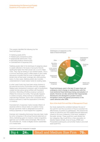 Understanding the Demand and Supply 
Equations of Corruption and Fraud 
This analysis identified the following top five 
fraud techniques: 
• Falsifying assets (32%) 
• Related party transactions (23%) 
• Inappropriate disclosures (13%) 
• Recording fictitious revenue (9%) 
• Overstatement of expenses (8%) 
Falsifying assets refer to the technique of assigning values 
to assets reflected in the books of accounts that are 
significantly higher than their actual cost, so as to inflate 
costs. They may be existing or non-existent assets. This is 
a common technique used to inflate assets to give a false 
assurance to lenders that the cover is adequate, since 
lenders look at fixed asset coverage ratio while granting 
loans. In a few cases, falsifying assets also included 
understatement of asset values mainly for evading taxes. 
In other cases funds may have been simply diverted to 
the personal accounts of promoters and top managers. 
Related party transactions comprise a web of transactions 
created among various group entities with fraudulent 
intentions. Recording of fictitious revenue is aimed at 
inflated the revenue of an entity. This typically happens 
in a listed company, where revenue is manipulated to 
meet earnings forecasts. Some other companies record 
fictitious revenues to meet the expectations of lenders 
or investors. 
Overstatement of expenses mainly includes inflation of 
expenses either to reduce taxes or to siphon money 
through payments made to designated accounts for 
fictitious expenses or round tripped from suppliers. 
Improper and misleading disclosures have also been made 
by some companies in the annual financial statements or 
other undertakings given to investors, banks & regulatory 
agencies such as SEBI, stock exchanges, RBI, Income 
Tax authorities etc. mostly to illegally receive capital/debt 
or to evade taxes. 
Distribution of companies on the 
basis of fraud techniques 
Understatement 
of expenses 
/ liabilities 
Falsifying 
assets 
Related party 
transctions 
Other 
Recording 
ficticious 
revenues 
Lower revenue 
recognition to 
evade taxes 
Inappropriate 
disclosure 
Overstatement 
of expenses 
3% 
5% 
9% 
7% 
8% 
32% 
13% 
23% 
Fraud techniques used in the last 15 years have not 
undergone much change or sophistication with the 
most preferred fraud technique being overvaluation of 
assets. However we also observed that inappropriate 
disclosures and disregard to prudent revenue 
recognition norms has gained prominence in the 
cases detected after 2009. 
Size of the Audit Firm and Risk of Management Fraud 
Our study explored the correlation between the size of 
the audit firm and the occurrence of fraud to ascertain the 
effectiveness of auditors as gatekeepers. We obtained the 
names of audit firms from the audited financial statements 
closest to the time of detection of the fraud, available in 
the public domain. These audit firms were divided into 
two categories: Big 4 audit firms or their associates viz. 
Deloitte Haskins & Sells, Ernst & Young, KPMG and 
PricewaterhouseCoopers; and all other medium and small 
sized audit firms. 
Audit firms used by companies in sample 
Big 4 24% Small and Medium Size Firm 76% 
34 
 