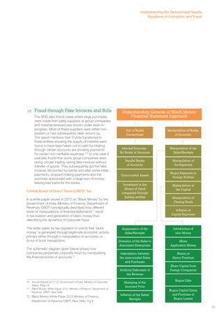 (d) Fraud through Fake Invoices and Bills 
The SFIO also found cases where large purchases 
were made from petty suppliers or group companies 
and material received was shown under work-in-progress. 
Most of these suppliers were either non-existent 
or had subsequently been wound up. 
The report mentions that “Funds transferred to 
these entities showing the supply of material were 
found to have been taken out in cash by rotating 
through certain accounts are showing payments 
for certain non-verifiable expenses.”70 In one case it 
was also found that some group companies were 
doing circular trading raising fake invoices without 
transfer of goods. They subsequently got the fake 
invoices discounted by banks and after some initial 
payments, stopped making payments and the 
promoter absconded with a large sum of money 
leaving bad loans for the banks. 
Central Board of Direct Taxes (CBDT): Tax 
In a white paper issued in 2012 on ‘Black Money’ by the 
Government of India, Ministry of Finance, Department of 
Revenue, CBDT conceptually described how different 
kinds of manipulations of financial statements71 result 
in tax evasion and generation of black money thus 
describing the dynamics of corporate fraud. 
The white paper by tax regulator on points that ‘black 
money’ is generated through legitimate economic activity, 
primary either through i) manipulation of accounts; or 
ii) out of book transactions. 
The schematic diagram given below shows how 
companies perpetrate corporate fraud by manipulating 
the financial books of accounts.72 
70 Annual Report 2011-12, Government of India, Ministry of Corporate 
Affairs. Page 35 
71 Black Money. White Paper 2012. Ministry of Finance. Department of 
Revenue. CBDT, New Delhi. 
72 Black Money. White Paper 2012.Ministry of Finance, 
Department of Revenue.CBDT, New Delhi. Pg 4 
Understanding the Demand and Supply 
Equations of Corruption and Fraud 
Understanding Genesis of Black Money: 
Financial Statement Approach 
Out of Books 
transactions 
Manipulation of Books 
of Accounts 
Manipulation of the 
Sales/Receipts 
Manipulation of 
the Expenses 
Bogus Expenses to 
Foreign Entities 
Manipulation of 
the Capital 
Manipulation of 
Closing Stock 
Inflation of 
Capital Expenses 
Informal Economy - 
No Books of Accounts 
Parallel Books 
of Accounts 
Unaccoun ted Assets 
Investment in the 
Shares of listed 
companies through 
dummy entities 
Suppression of the 
Sales/Receipts 
Diversion of the Sales to 
Associated Enterprises 
Interrelation between 
the unaccounted Sales 
and Purchases 
Artificial Deferment of 
the Revenue 
Stamping of the 
Incorrect Price 
Inflation of the Sales/ 
Receipts 
Introduction of 
own Money 
Share 
Application Money 
Shares at 
Heavy Premium 
Share Capital from 
Foreign Companies 
Bogus Gifts 
Bogus Capital Gains 
and Purchase of 
Bogus Losses 
51 
 