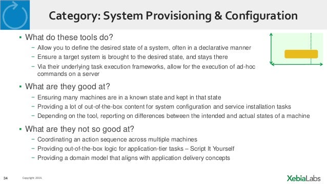 Understanding the DevOps Tooling Landscape