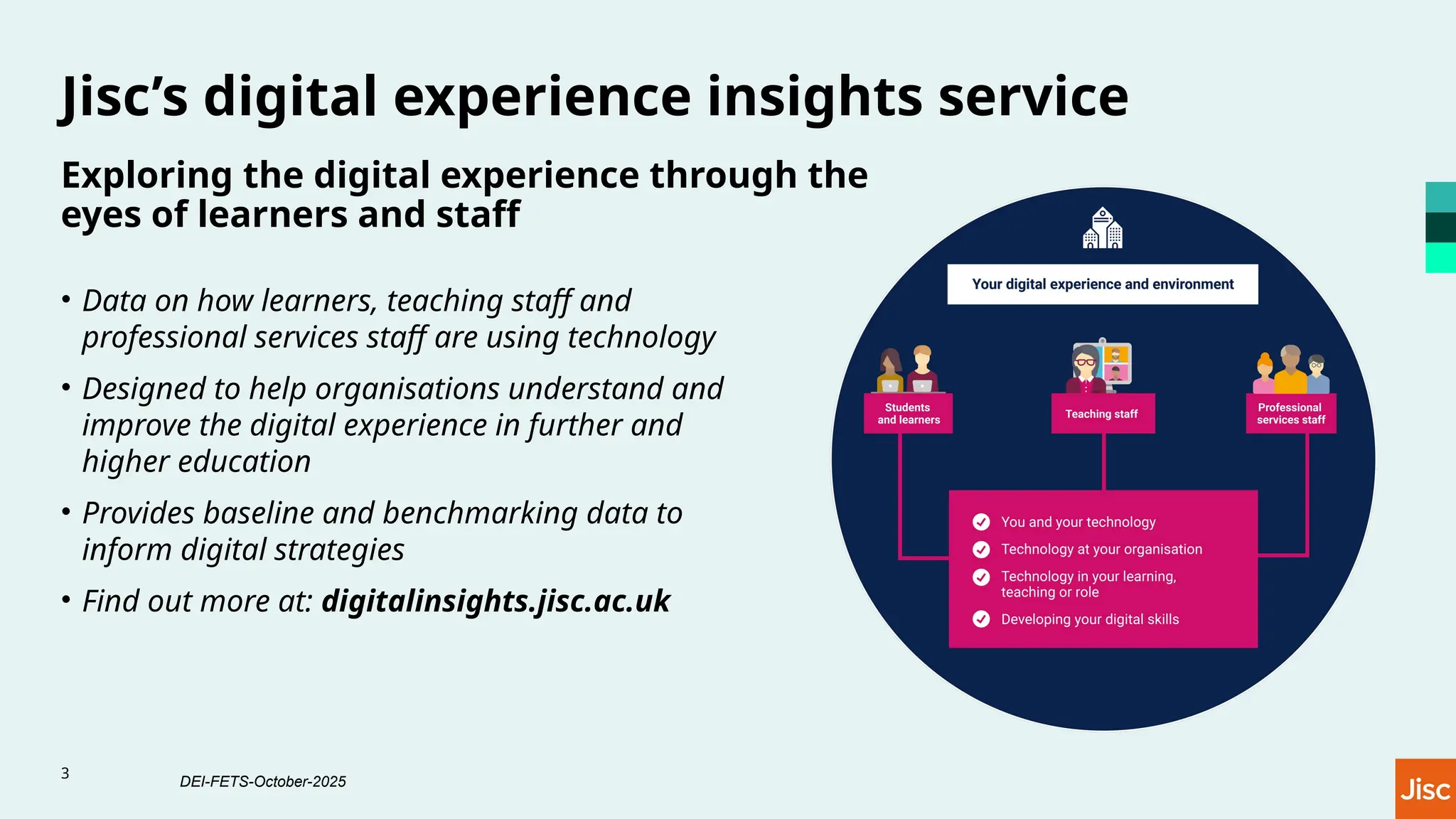 3
Jisc’s digital experience insights service
Exploring the digital experience through the
eyes of learners and staff
• Data on how learners, teaching staff and
professional services staff are using technology
• Designed to help organisations understand and
improve the digital experience in further and
higher education
• Provides baseline and benchmarking data to
inform digital strategies
• Find out more at: digitalinsights.jisc.ac.uk
DEI-FETS-October-2025
 