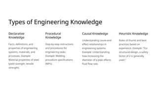 Understanding-the-Engineering-Knowledge-Base.pptx