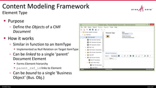 Package Content Modeling Sample Understanding the New Content Modeling Framework | PDF