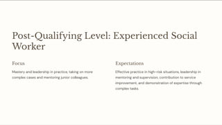 Post-Qualifying Level: Experienced Social
Worker
Focus
Mastery and leadership in practice, taking on more
complex cases and mentoring junior colleagues.
Expectations
Effective practice in high-risk situations, leadership in
mentoring and supervision, contribution to service
improvement, and demonstration of expertise through
complex tasks.
 
