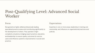 Post-Qualifying Level: Advanced Social
Worker
Focus
Recognized as highly skilled professionals leading
specialized practice areas and contributing significantly to
the development of others. They operate in high-
complexity situations, bridging expert practice, education,
and leadership to ensure quality outcomes for service
users and influence systemic improvements in social work
practice.
Expectations
Expertise in one or more areas, leadership in training and
mentorship, and influence on organizational practices and
policies.
 