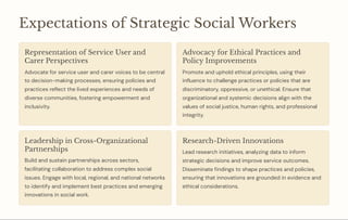 Expectations of Strategic Social Workers
Representation of Service User and
Carer Perspectives
Advocate for service user and carer voices to be central
to decision-making processes, ensuring policies and
practices reflect the lived experiences and needs of
diverse communities, fostering empowerment and
inclusivity.
Advocacy for Ethical Practices and
Policy Improvements
Promote and uphold ethical principles, using their
influence to challenge practices or policies that are
discriminatory, oppressive, or unethical. Ensure that
organizational and systemic decisions align with the
values of social justice, human rights, and professional
integrity.
Leadership in Cross-Organizational
Partnerships
Build and sustain partnerships across sectors,
facilitating collaboration to address complex social
issues. Engage with local, regional, and national networks
to identify and implement best practices and emerging
innovations in social work.
Research-Driven Innovations
Lead research initiatives, analyzing data to inform
strategic decisions and improve service outcomes.
Disseminate findings to shape practices and policies,
ensuring that innovations are grounded in evidence and
ethical considerations.
 