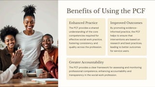 Benefits of Using the PCF
Enhanced Practice
The PCF provides a shared
understanding of the core
competencies required for
effective social work practice,
fostering consistency and
quality across the profession.
Improved Outcomes
By promoting evidence-
informed practice, the PCF
helps to ensure that
interventions are based on
research and best practices,
leading to better outcomes
for service users.
Greater Accountability
The PCF provides a clear framework for assessing and monitoring
professional competence, enhancing accountability and
transparency in the social work profession.
 