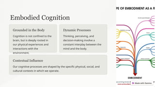 Understanding-the-Self-and-the-Body.pptx