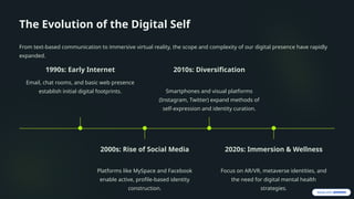 Understanding-the-Self-and-The-Digital-Self-Identity-in-the-21st ...