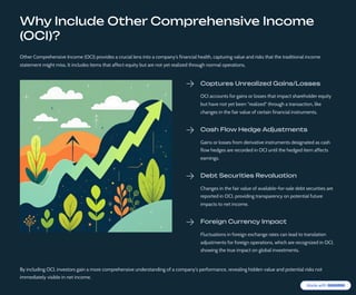 Why Include Other Comprehensive Income
(OCI)?
Other Comprehensive Income (OCI) provides a crucial lens into a company's financial health, capturing value and risks that the traditional income
statement might miss. It includes items that affect equity but are not yet realized through normal operations.
Captures Unrealized Gains/Losses
OCI accounts for gains or losses that impact shareholder equity
but have not yet been "realized" through a transaction, like
changes in the fair value of certain financial instruments.
Cash Flow Hedge Adjustments
Gains or losses from derivative instruments designated as cash
flow hedges are recorded in OCI until the hedged item affects
earnings.
Debt Securities Revaluation
Changes in the fair value of available-for-sale debt securities are
reported in OCI, providing transparency on potential future
impacts to net income.
Foreign Currency Impact
Fluctuations in foreign exchange rates can lead to translation
adjustments for foreign operations, which are recognized in OCI,
showing the true impact on global investments.
By including OCI, investors gain a more comprehensive understanding of a company's performance, revealing hidden value and potential risks not
immediately visible in net income.
 