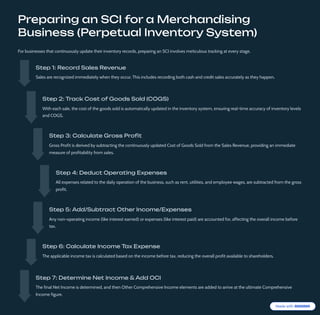 Preparing an SCI for a Merchandising
Business (Perpetual Inventory System)
For businesses that continuously update their inventory records, preparing an SCI involves meticulous tracking at every stage.
Step 1: Record Sales Revenue
Sales are recognized immediately when they occur. This includes recording both cash and credit sales accurately as they happen.
Step 2: Track Cost of Goods Sold (COGS)
With each sale, the cost of the goods sold is automatically updated in the inventory system, ensuring real-time accuracy of inventory levels
and COGS.
Step 3: Calculate Gross Profit
Gross Profit is derived by subtracting the continuously updated Cost of Goods Sold from the Sales Revenue, providing an immediate
measure of profitability from sales.
Step 4: Deduct Operating Expenses
All expenses related to the daily operation of the business, such as rent, utilities, and employee wages, are subtracted from the gross
profit.
Step 5: Add/Subtract Other Income/Expenses
Any non-operating income (like interest earned) or expenses (like interest paid) are accounted for, affecting the overall income before
tax.
Step 6: Calculate Income Tax Expense
The applicable income tax is calculated based on the income before tax, reducing the overall profit available to shareholders.
Step 7: Determine Net Income & Add OCI
The final Net Income is determined, and then Other Comprehensive Income elements are added to arrive at the ultimate Comprehensive
Income figure.
 