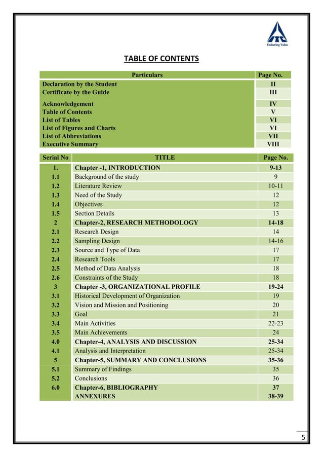 Strategy and Requirements of ITC Stationary Supplies