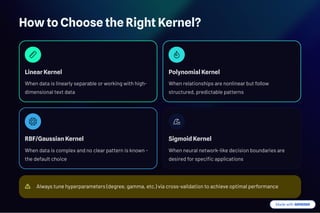 Understanding-Types-of-Kernels-in-Support-Vector-Machines-SVM.pdf