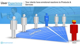 Client
You
User Experience Your clients have emotional reactions to Products &
Services
drisstemsamani
 