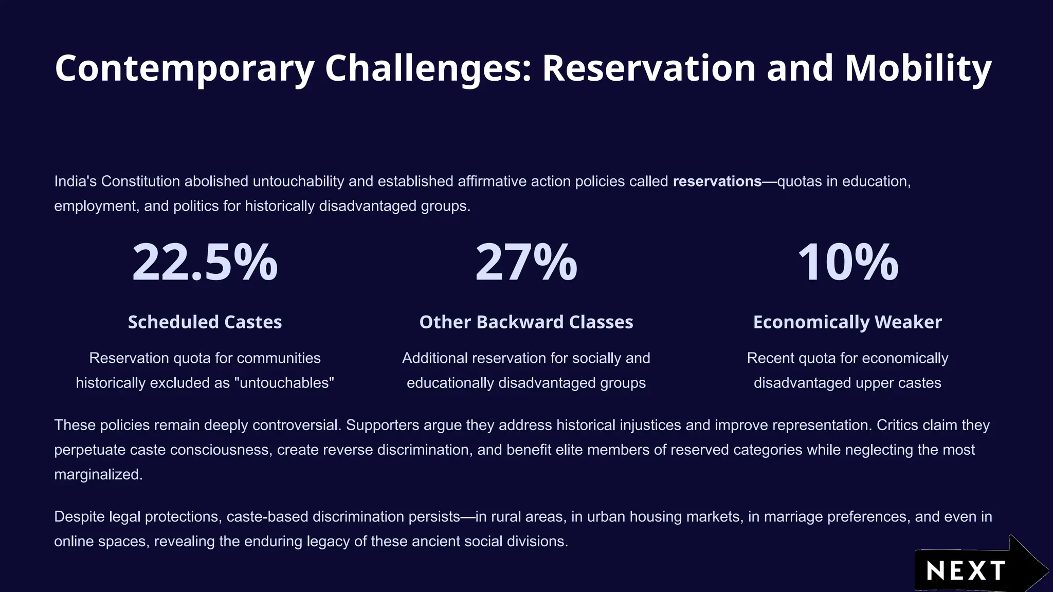 Contemporary Challenges: Reservation and Mobility
India's Constitution abolished untouchability and established affirmative action policies called reservations—quotas in education,
employment, and politics for historically disadvantaged groups.
22.5%
Scheduled Castes
Reservation quota for communities
historically excluded as "untouchables"
27%
Other Backward Classes
Additional reservation for socially and
educationally disadvantaged groups
10%
Economically Weaker
Recent quota for economically
disadvantaged upper castes
These policies remain deeply controversial. Supporters argue they address historical injustices and improve representation. Critics claim they
perpetuate caste consciousness, create reverse discrimination, and benefit elite members of reserved categories while neglecting the most
marginalized.
Despite legal protections, caste-based discrimination persists—in rural areas, in urban housing markets, in marriage preferences, and even in
online spaces, revealing the enduring legacy of these ancient social divisions.
 