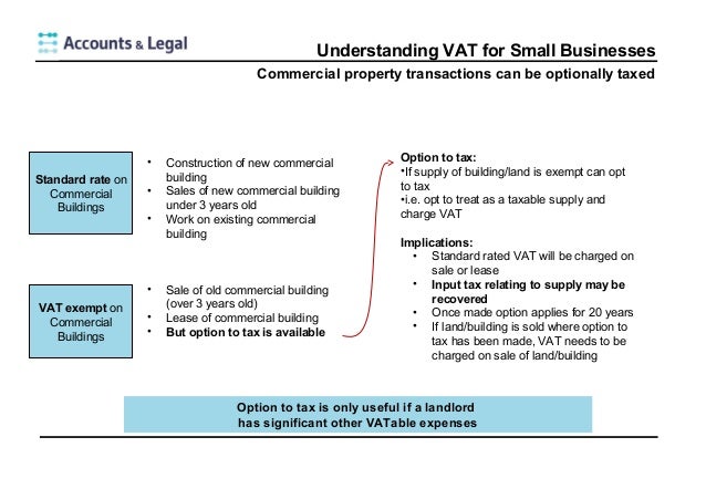 Flat Rate Scheme Sale Of Property Flat Rate Scheme Sale Of Property
