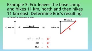Example 3: Eric leaves the base camp
and hikes 11 km, north and then hikes
11 km east. Determine Eric's resulting
displacement.
 