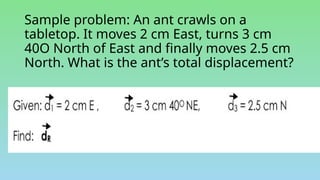 Sample problem: An ant crawls on a
tabletop. It moves 2 cm East, turns 3 cm
40O North of East and finally moves 2.5 cm
North. What is the ant’s total displacement?
 