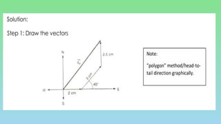 GENERAL PHYSICS: UNDERSTAND VECTORS FOR STEM 12