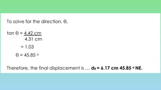 GENERAL PHYSICS: UNDERSTAND VECTORS FOR STEM 12